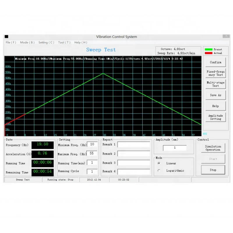 Vibration Testing Machine Manufacturer - OEM Electromagnetic Vertical Vibrator