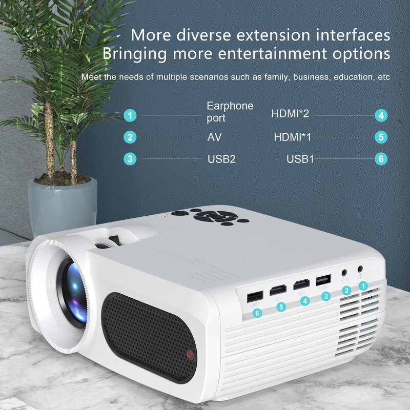 Smart Projector Manufacturer - OEM M7 8K 3D Android WIFI Portable LED DLP Home Theater