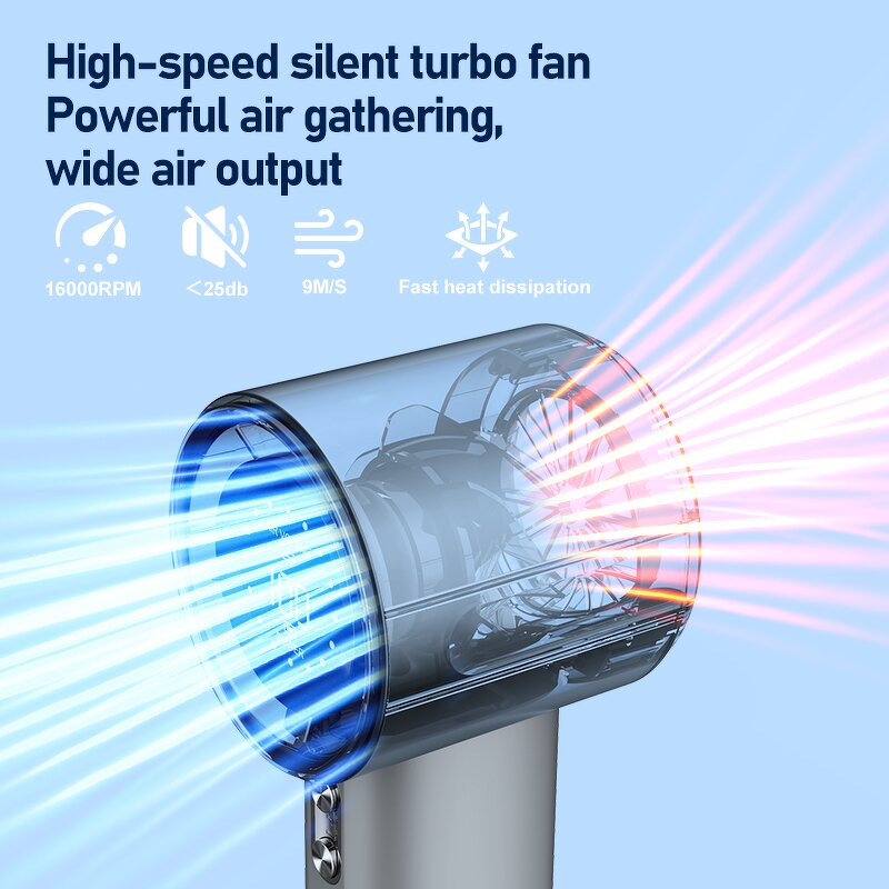 Handheld Fan Manufacturer - OEM China Hot Sale GS1 High Speed Turbo LCD Display