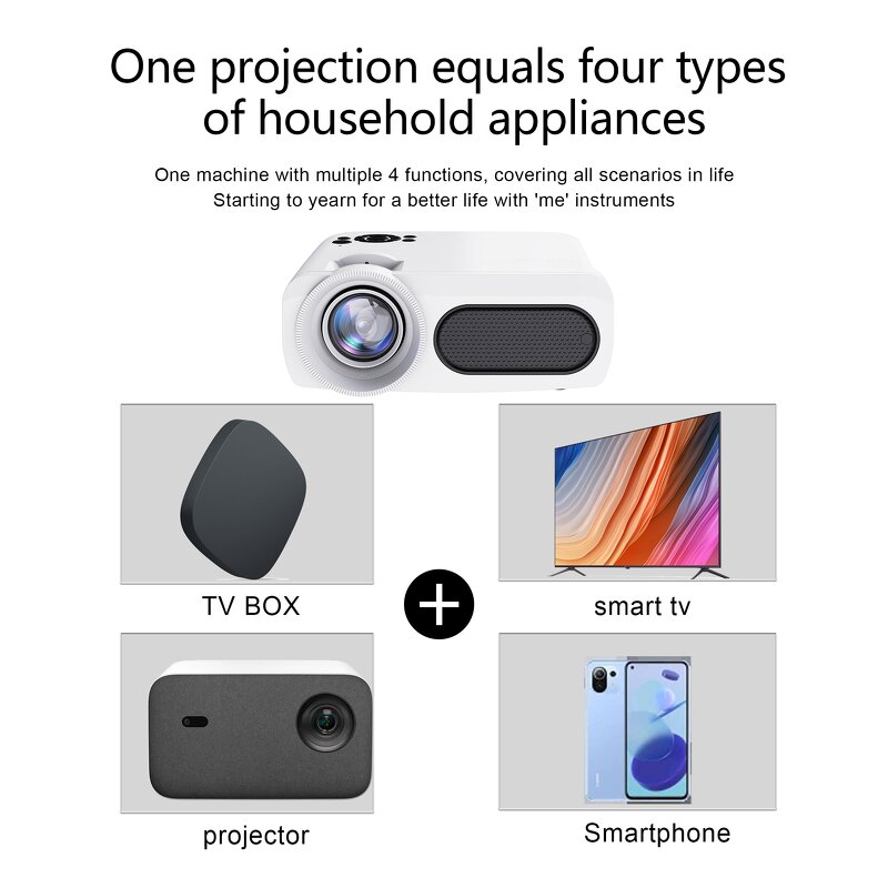 Smart Projector Manufacturer - OEM M7 8K 3D Android WIFI Portable LED DLP Home Theater