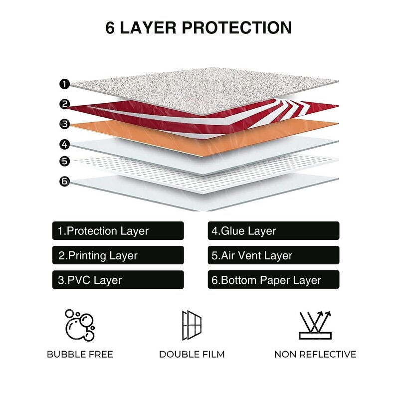 PS5 Console Skin Manufacturer - Custom Full Body Vinyl Panel Plate Wrap Sticker