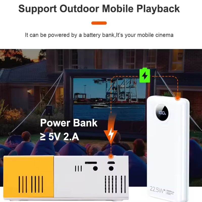 Mini Projector Manufacturer - OEM YG300 Portable LED Children HD Mobile Video Smart