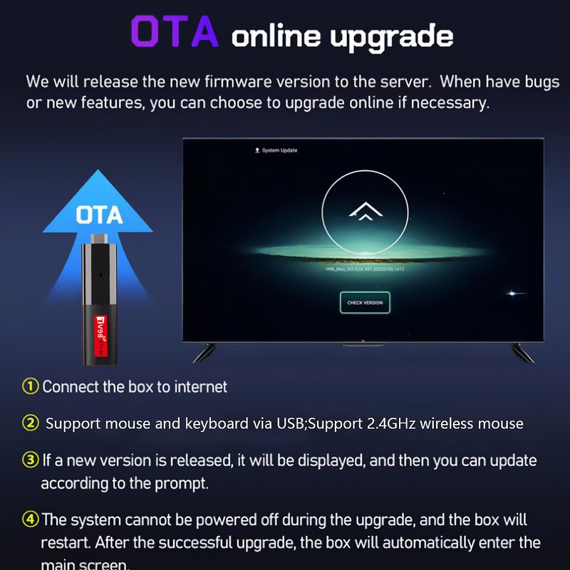 TV Stick Manufacturer - OEM Wholesale Mini Dongle 8k Max hd Video Smart Tv Stick