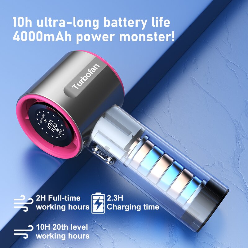 Handheld Fan Manufacturer - OEM China Hot Sale GS1 High Speed Turbo LCD Display