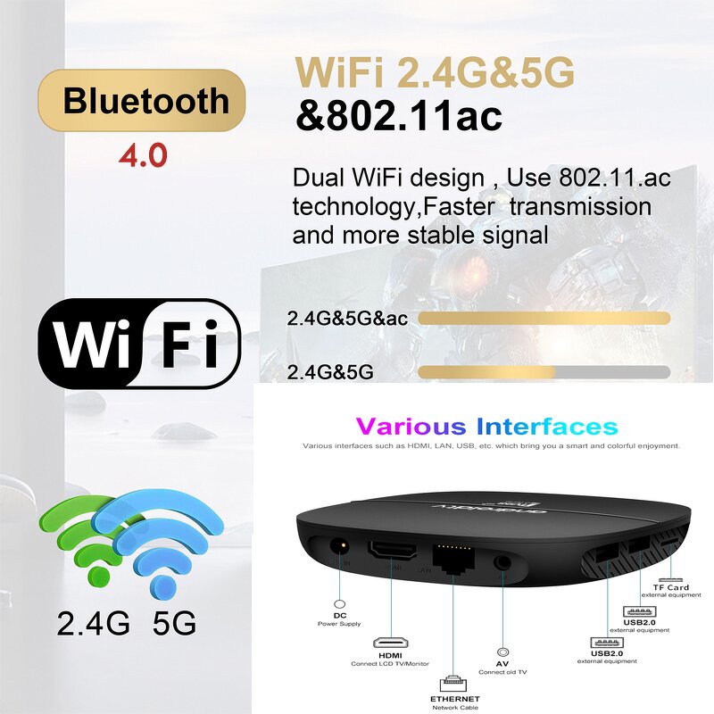 Android TV Box Manufacturer - OEM TV98ATV Android 13.0 Allwinner H313 2.4+5G WIFI
