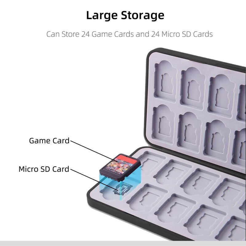 Switch Game Case Manufacturer - OEM 24 Slot Magnetic Cartridge Memory Card Holder