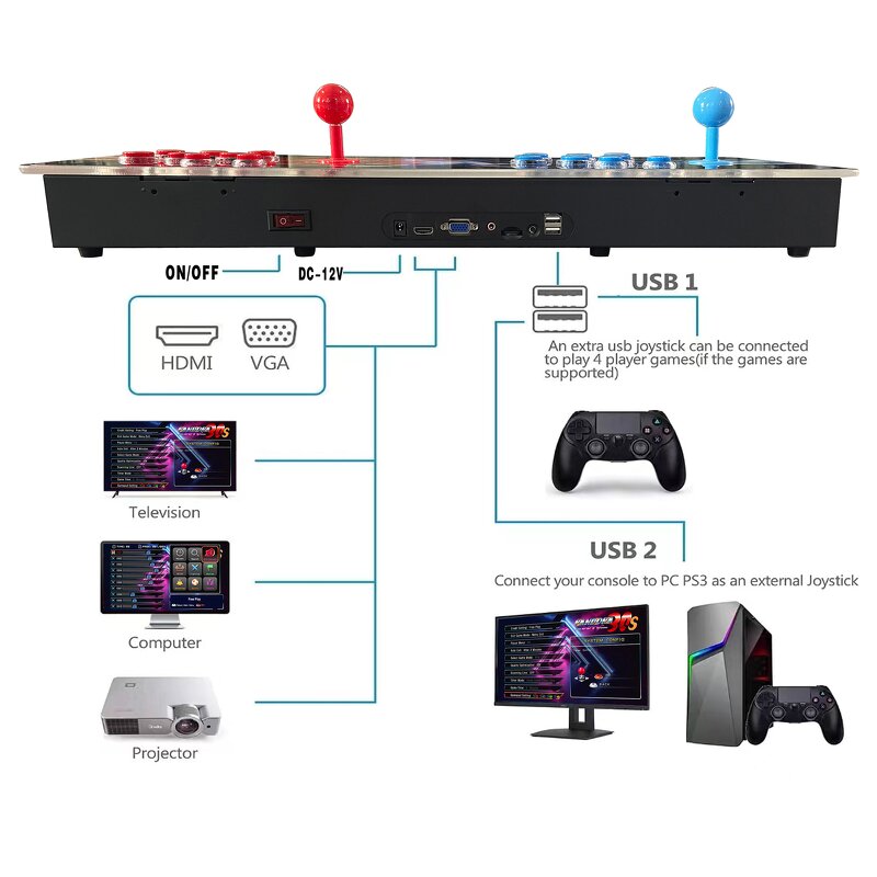 Arcade Game Machine Manufacturer - Factory Wholesale Pandora Box Joystick 26800 in 1