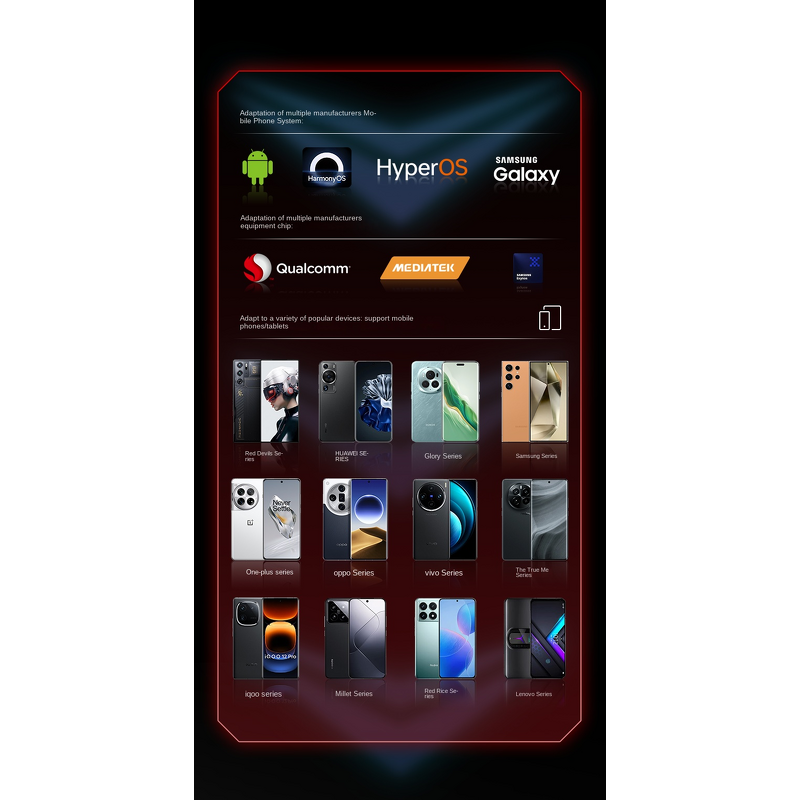 Mobile Gamepad Converter Manufacturer - OEM Gamwing M3 Pro for Android Keyboard Mouse