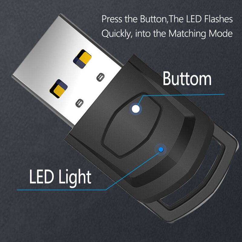 Bluetooth Audio Adapter Manufacturer - OEM 2 in 1 USB 5.0 Dongle for PS5 PS4 PC Headset