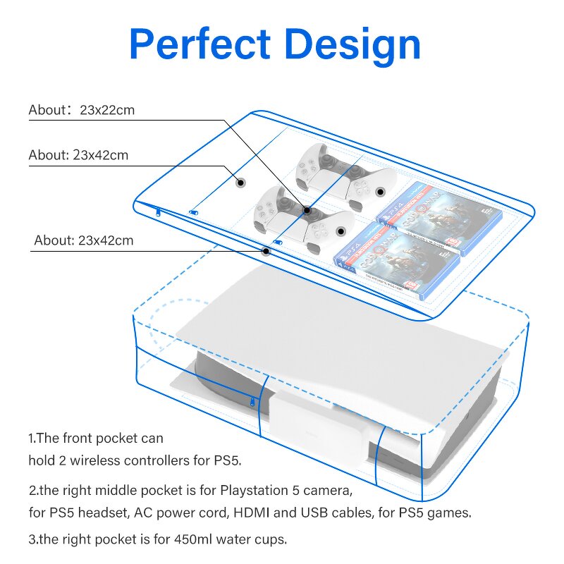 PS5 Travel Bag Manufacturer - OEM Multi Functional Storage Backpack Satchel Accessories