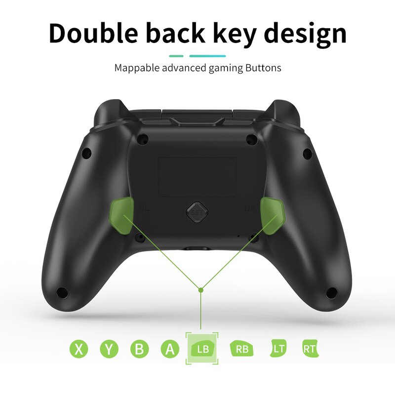 Wireless Gamepad Manufacturer - OEM High Quality 2.4G for Xbox One PS3 Controller