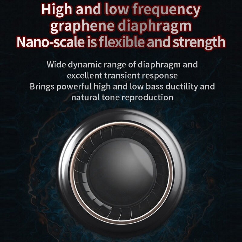 Wired Earphones Manufacturer - OEM Cheapest 3.5mm In Ear Sports Music Earphone