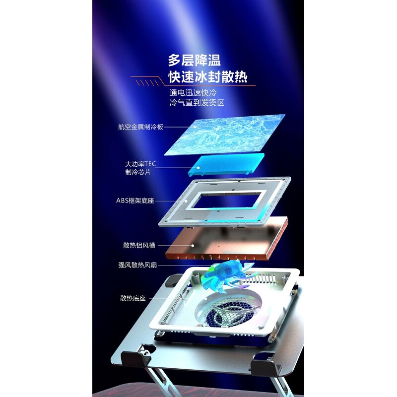 Tablet Stand Manufacturer - OEM Adjustable Desktops Semiconductor Cooling Fan Radiator