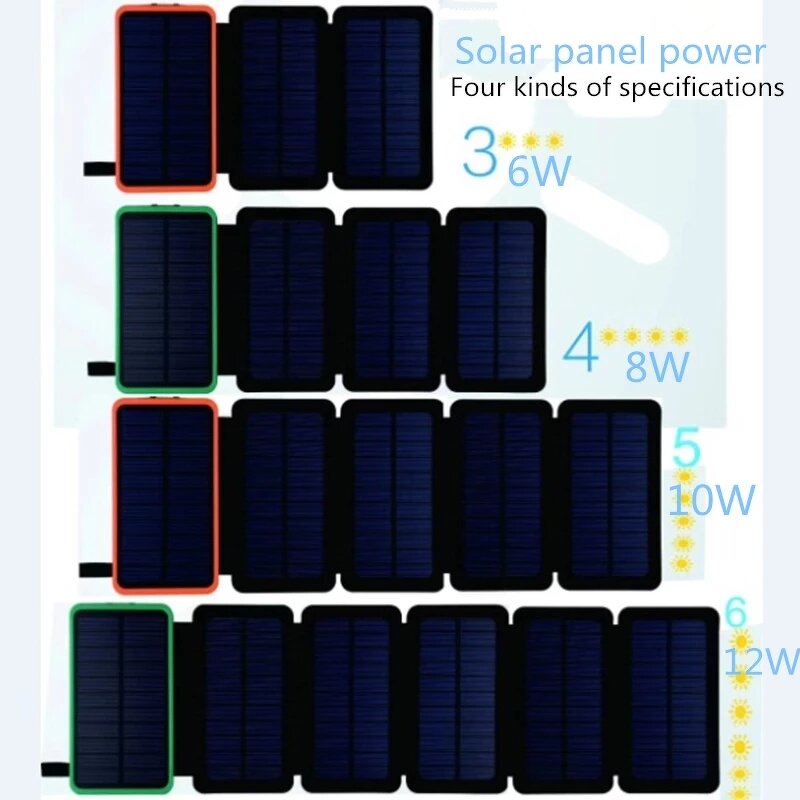 Solar Panel Factory - Portable 5V USB Solar Smartphone Charger Custom