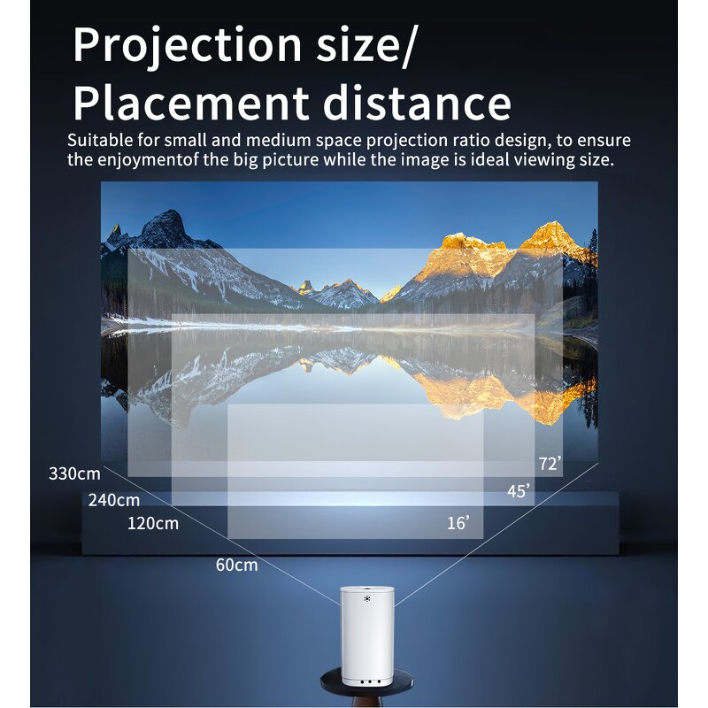 Mini Projector Manufacturer - 1080P Full HD 5G WiFi Portable Projector OEM