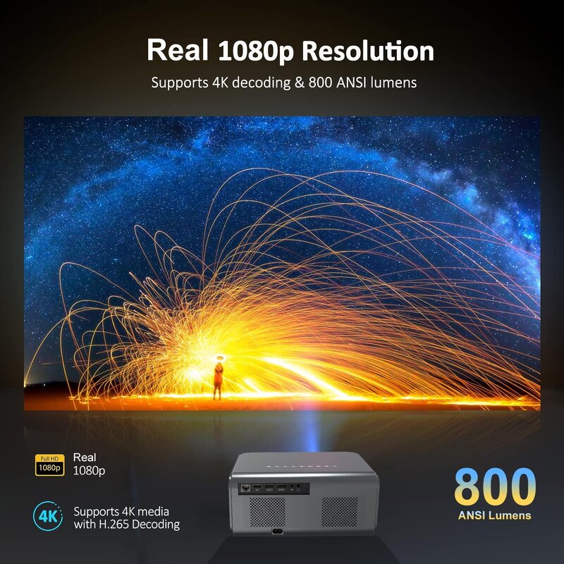 Portable Projector Factory - 1080P Auto Focus Home Theater Projector OEM