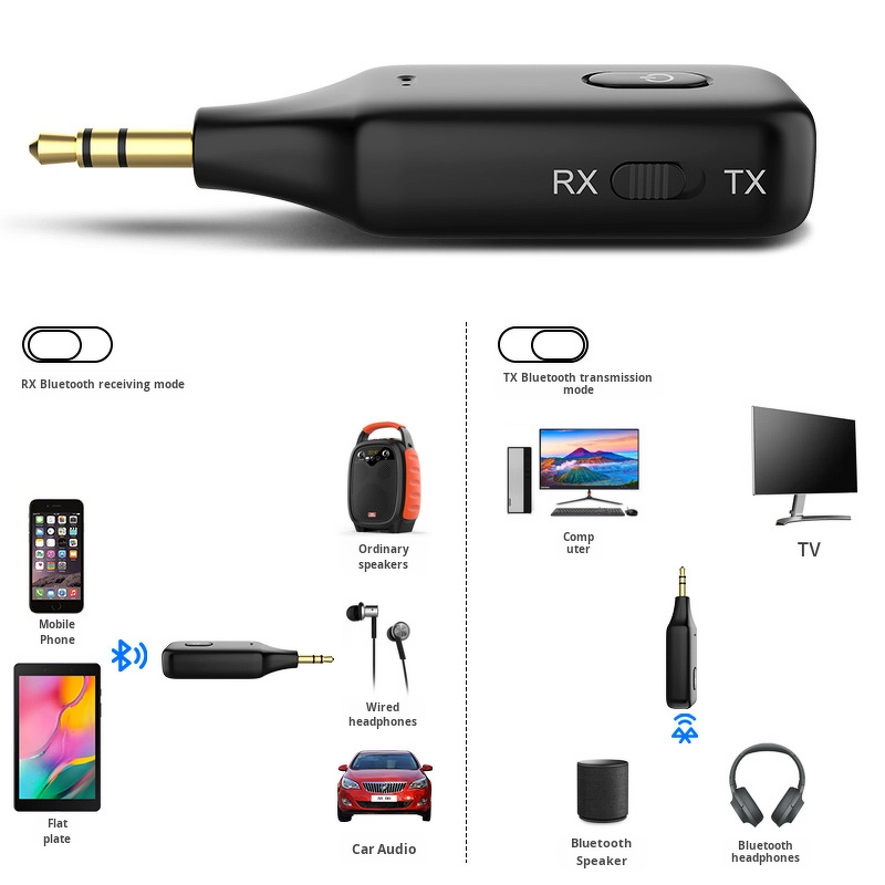 Bluetooth Transmitter Factory - 3-in-1 Wireless Audio Adapter OEM/ODM