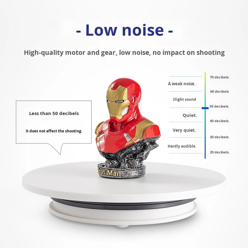 Turntable Factory - Electric Rotating Furniture Turntable OEM/ODM