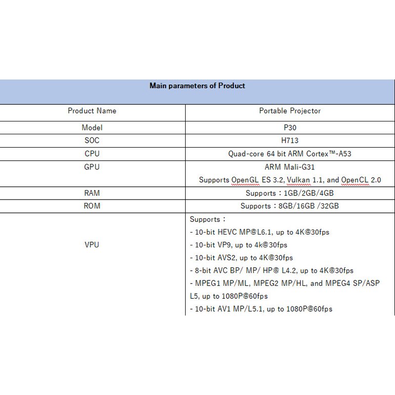 Video Game Console Factory - 2-in-1 Wireless Game Controllers Projector Custom