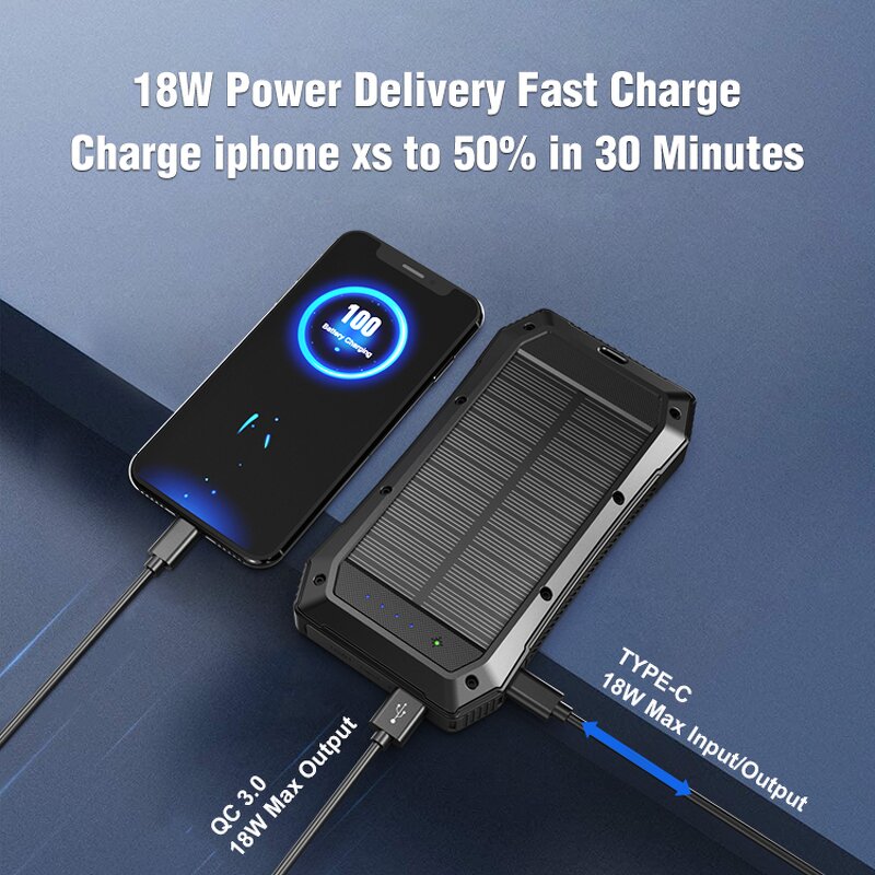 Solar Power Bank Manufacturer - Waterproof IPX6 USB C Fast Charging OEM