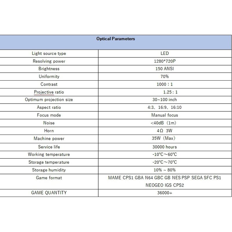 Video Game Console Factory - 2-in-1 Wireless Game Controllers Projector Custom