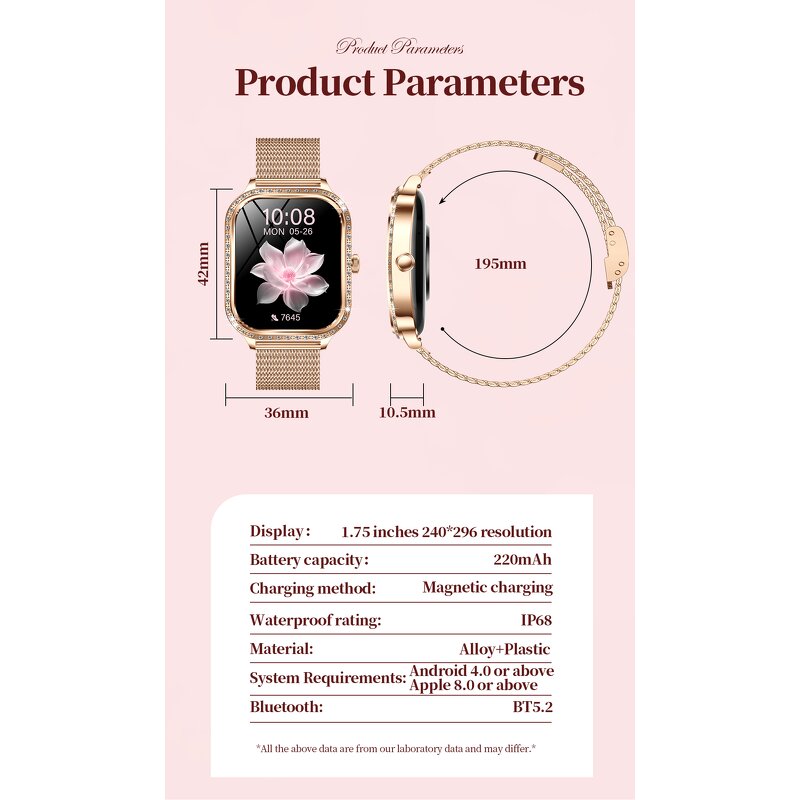 Smart Watch Manufacturer - IP67 Waterproof AI Voice Assistant Watch OEM