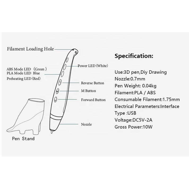 3D Pen Factory - 3D Drawing Printing Pen with LCD Screen Custom