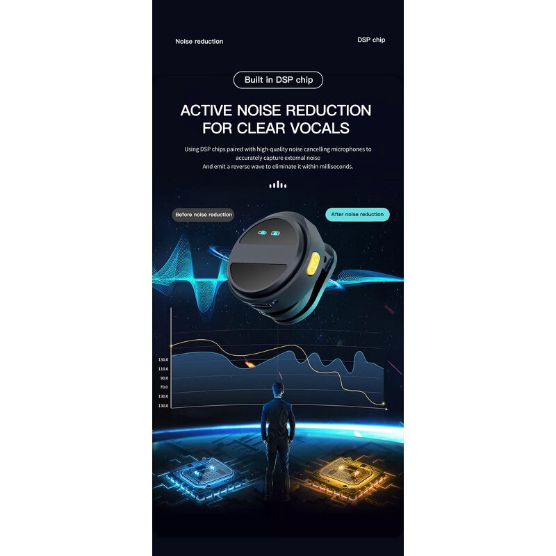 Wireless Microphone Manufacturer - Lapel Clip Lavalier for iPhone OEM