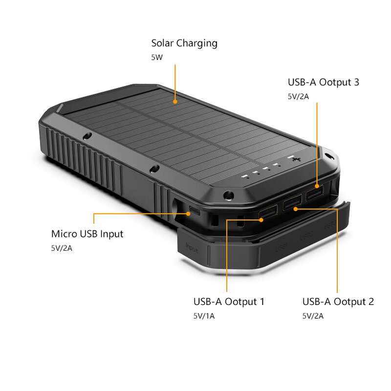 Solar Power Bank Factory - 20000mAh Wireless Fast Charging Power Station Custom