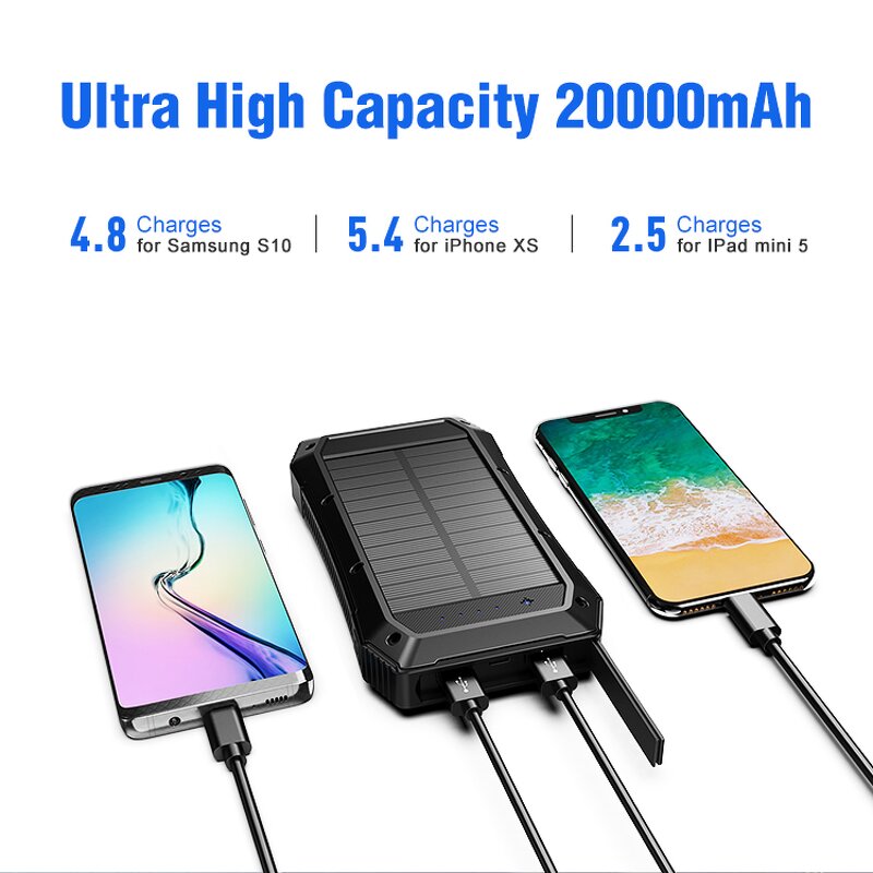Solar Power Bank Manufacturer - Waterproof IPX6 USB C Fast Charging OEM