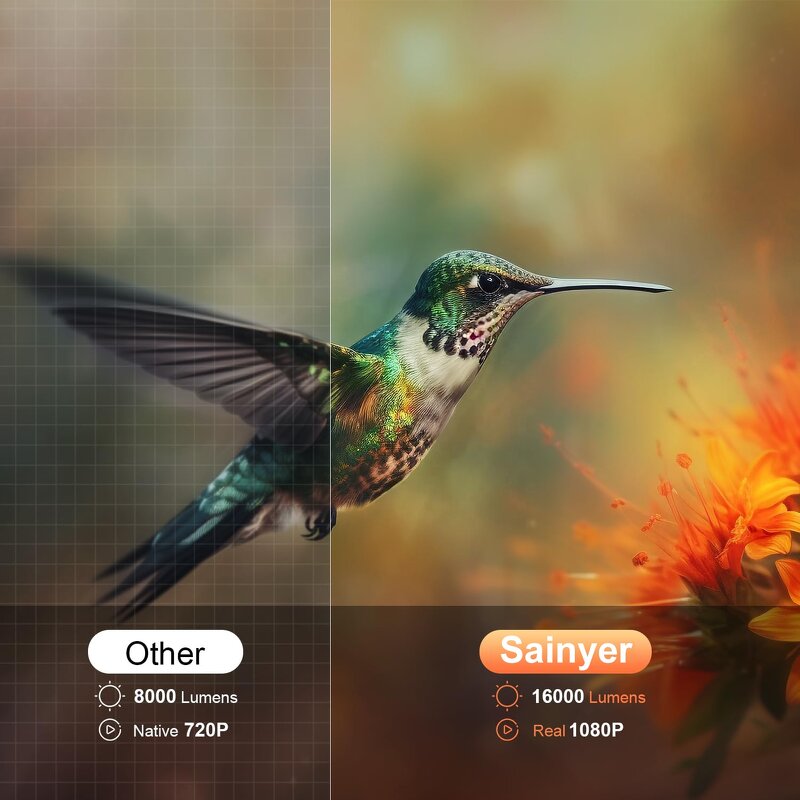 Portable Projector Factory - 1080P Auto Focus Home Theater Projector OEM