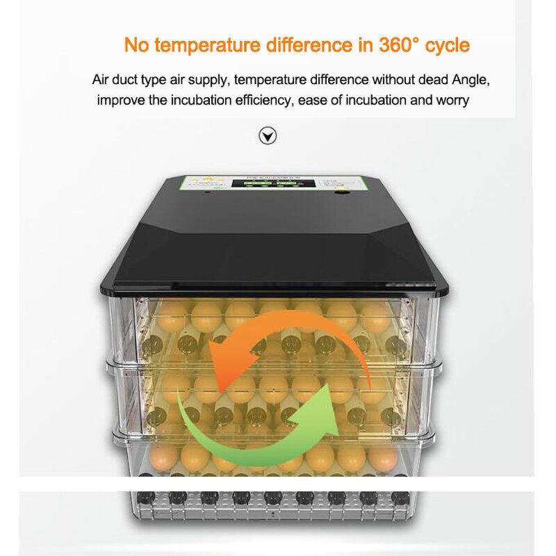 Egg Incubator Manufacturer - OEM Mini Dual Power 64 Eggs for Poultry Brooder