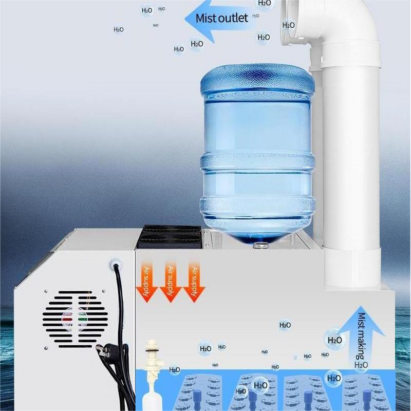 Ultrasonic Humidifier Manufacturer - OEM 14KG/H Portable Cool Mist for Greenhouse