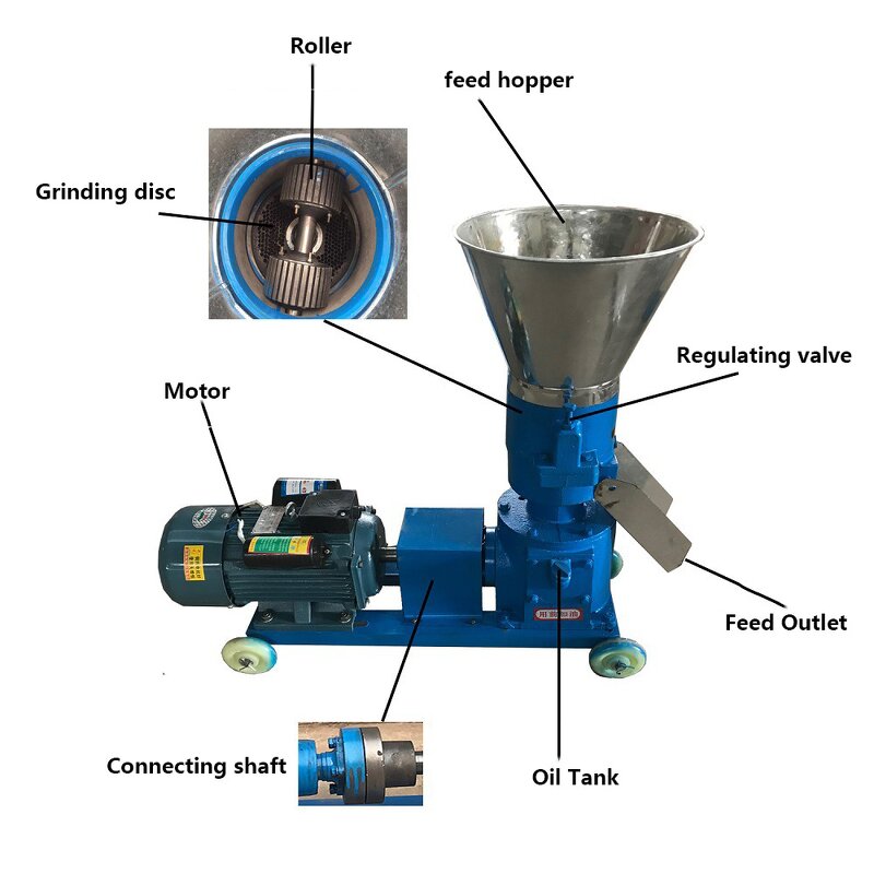 Feed Pellet Machine Manufacturer - OEM Hot Sale Poultry Chicken Fish Cattle Pig Making