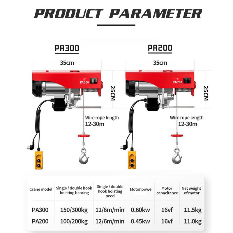 Electric Wire Rope Hoist Manufacturer - OEM High Efficiency 220V 1Ton for Production Line