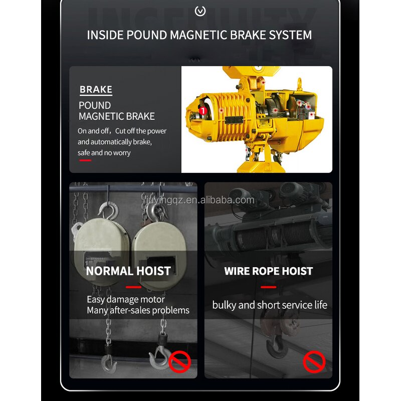 Electric Chain Hoist Manufacturer - OEM HHBB 2 Ton Steel for Manufacturing Plant