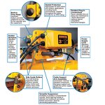 Electric chain hoist