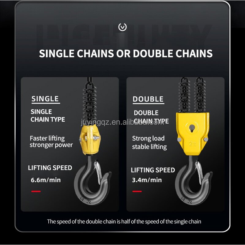 Electric Chain Hoist Manufacturer - OEM 2 Ton 220V for Construction Lifting