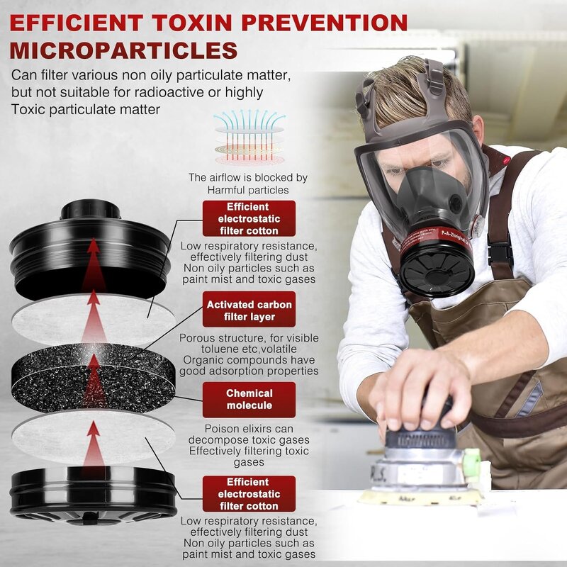 Full Face Gas Mask Manufacturer - OEM CGLX Activated Carbon Filter Survival Nuclear