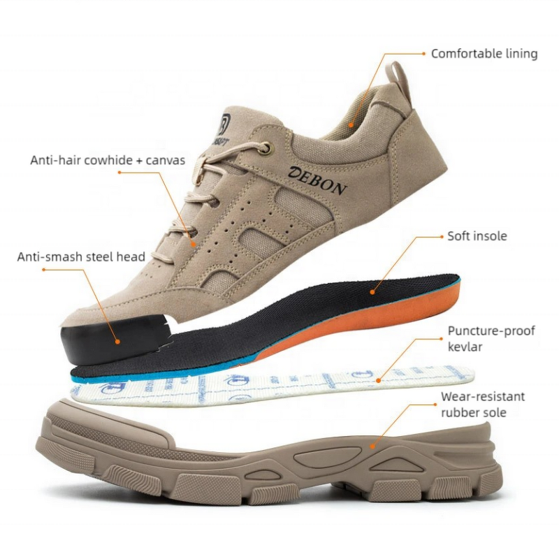 Safety Sneaker Manufacturer - OEM CGLX Wholesale Men's Stylish Summer Breathable Steel Toe