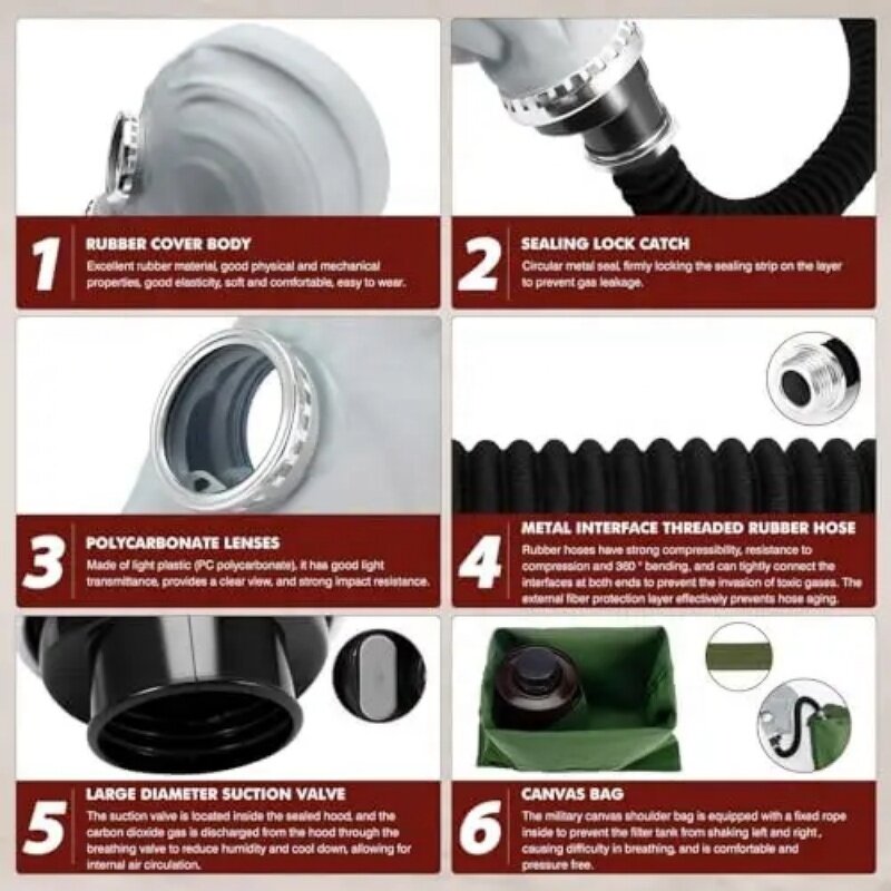Full Face Gas Mask Manufacturer - OEM CGLX Reusable 40mm for Welding Filter Gases