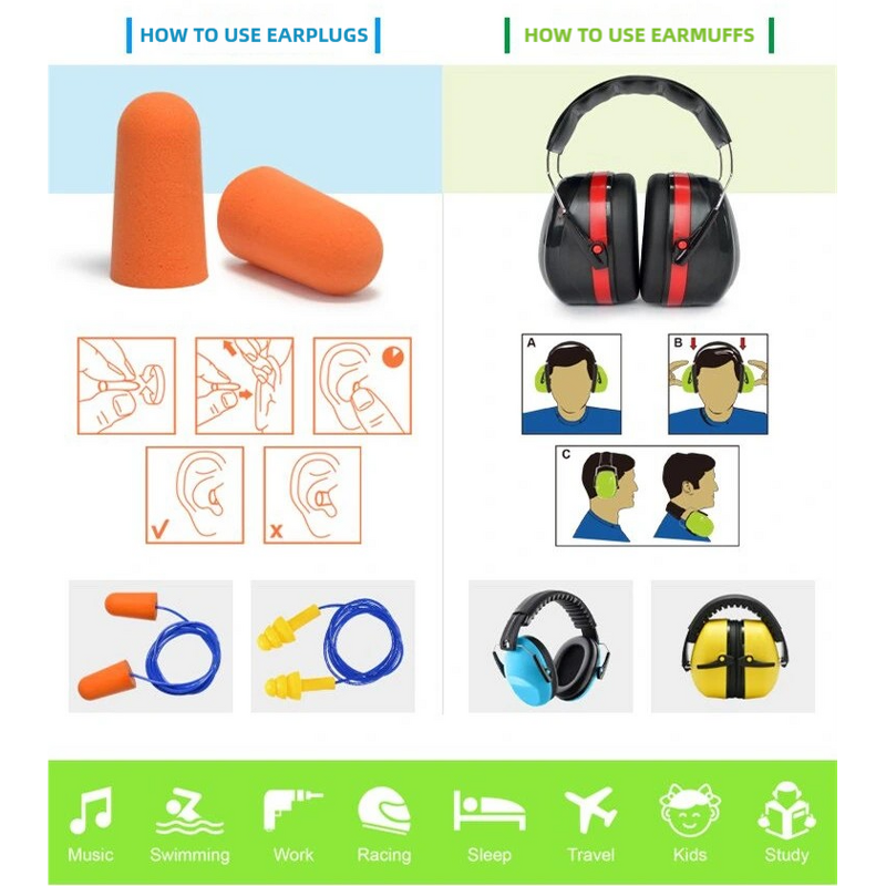 Ear Plugs Manufacturer - OEM Reusable Silicone Aviation Noise Reduction Airplane Pressure