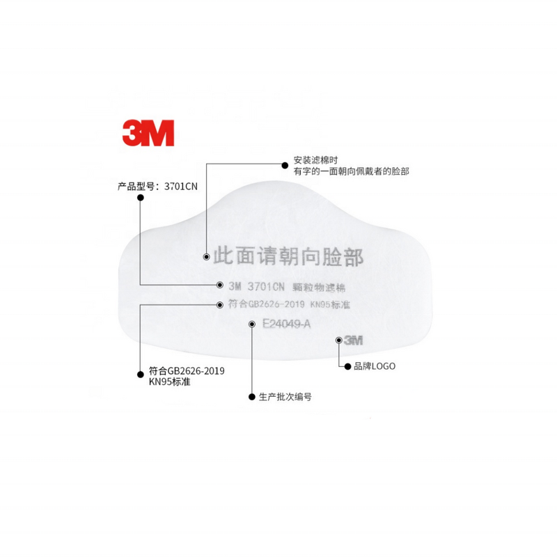 Filter Cotton Manufacturer - OEM 3M 3701CN Particulate KN95 for 3200 Dust Mask