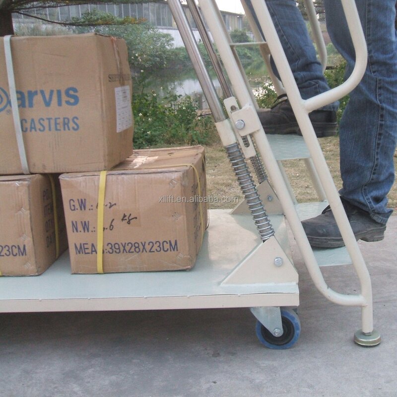 Rolling Ladder Manufacturer - Warehouse Supermarket Safety Ladder