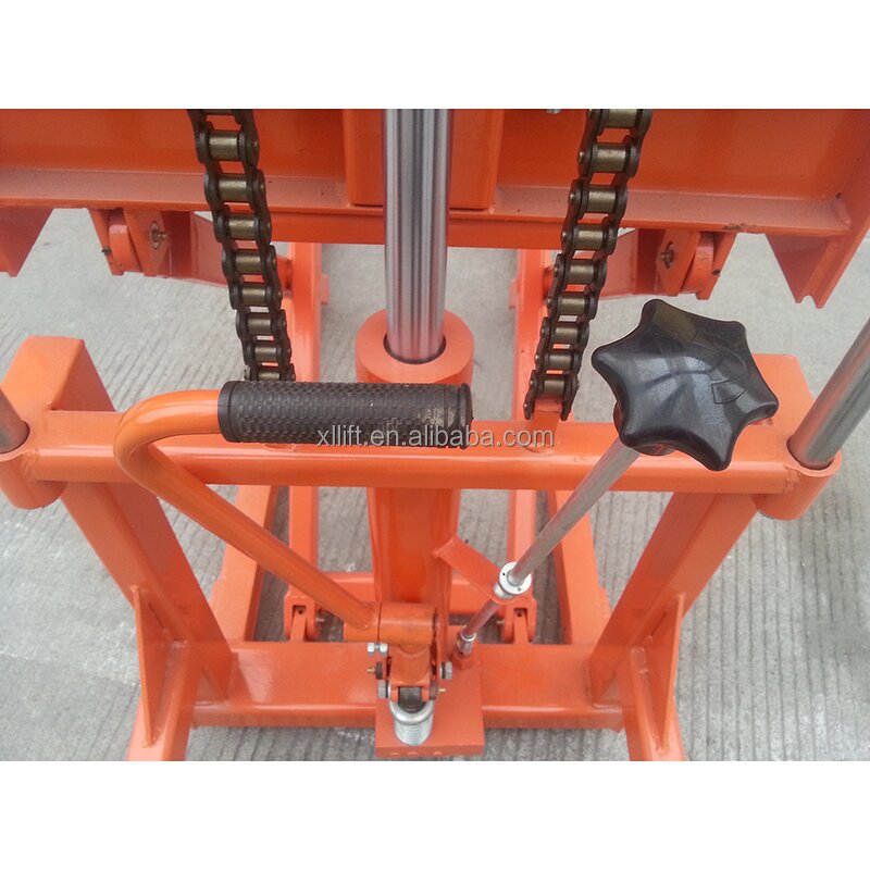 Hand Pallet Truck Manufacturer - Quality Hydraulic Manual Jack
