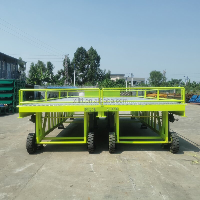 Container Loading Dock Ramp Manufacturer - STRONGWAY Dock Leveler