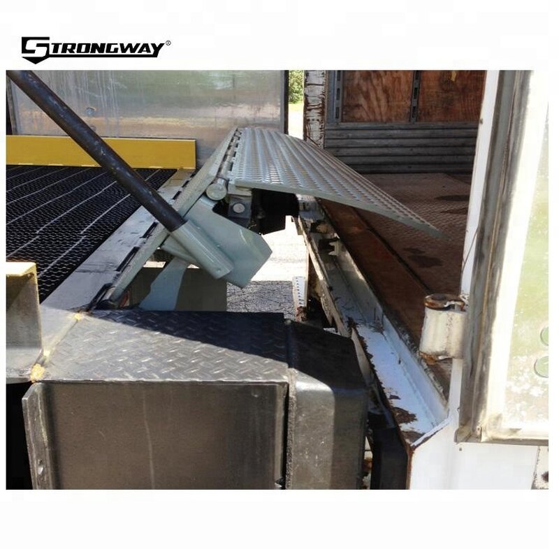 Hydraulic Dock Leveler Manufacturer - Stationary 10 Tons Leveler