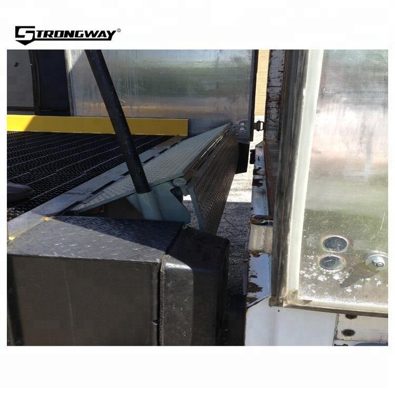 Hydraulic Dock Leveler Manufacturer - Stationary 10 Tons Leveler