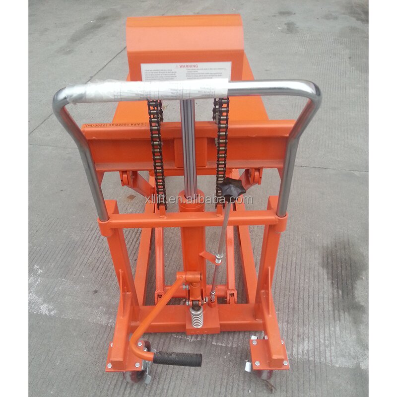 Hand Pallet Truck Manufacturer - Quality Hydraulic Manual Jack