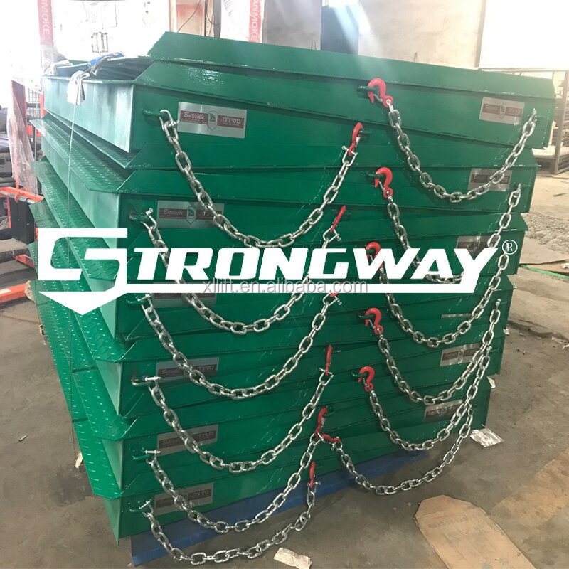 Ramp Plate Manufacturer - High Performance Low Level 6500kgs